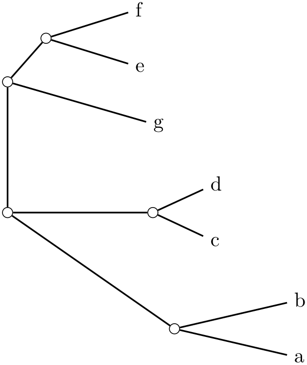 (-tikz- diagram)