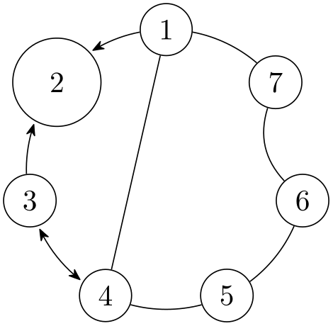 (-tikz- diagram)