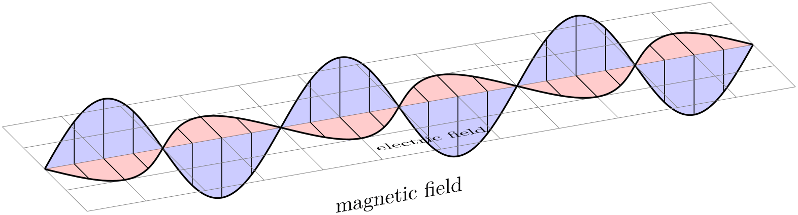 (-tikz- diagram)