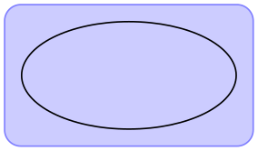(-tikz- diagram)