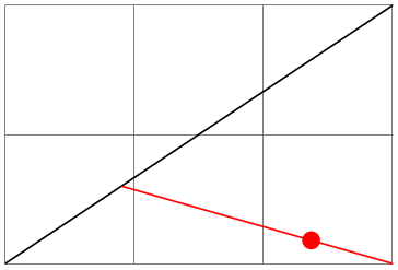 (-tikz-&nbsp;diagram)