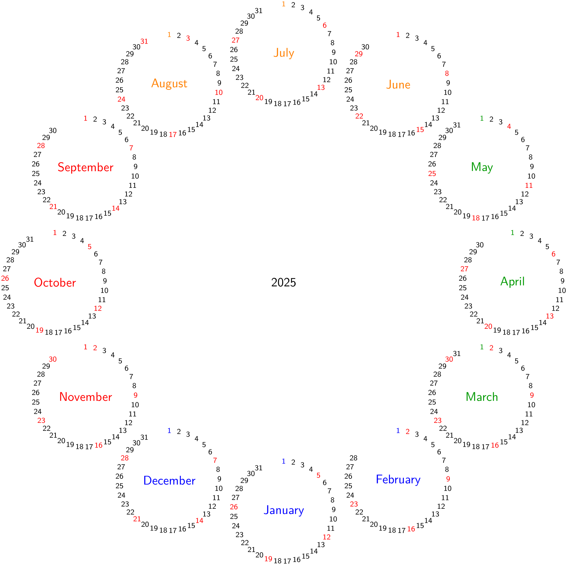 (-tikz- diagram)