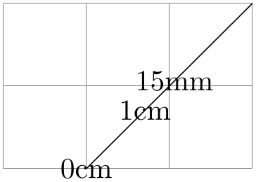 (-tikz-&nbsp;diagram)