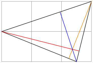 (-tikz-&nbsp;diagram)