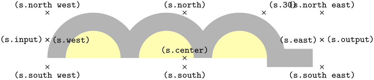(-tikz- diagram)