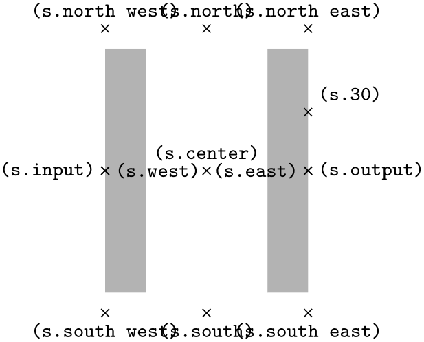 (-tikz- diagram)