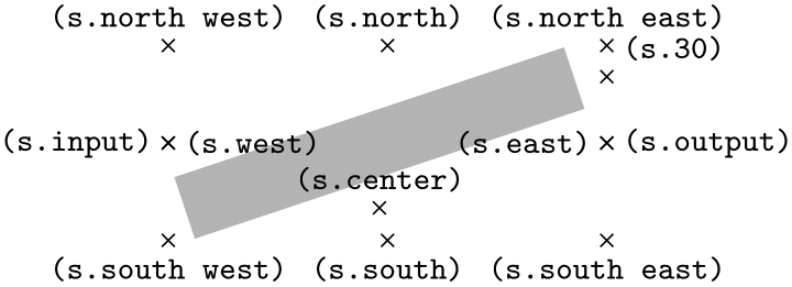 (-tikz- diagram)