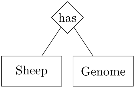 (-tikz- diagram)