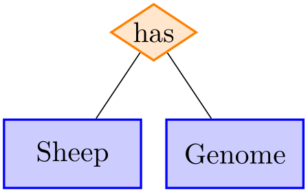 (-tikz- diagram)