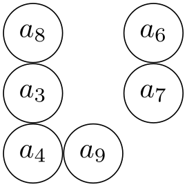 (-tikz-&nbsp;diagram)