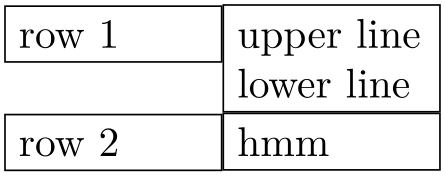 (-tikz-&nbsp;diagram)