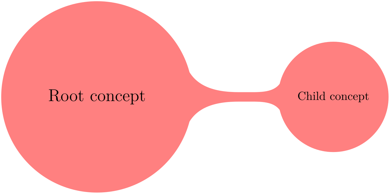 (-tikz- diagram)