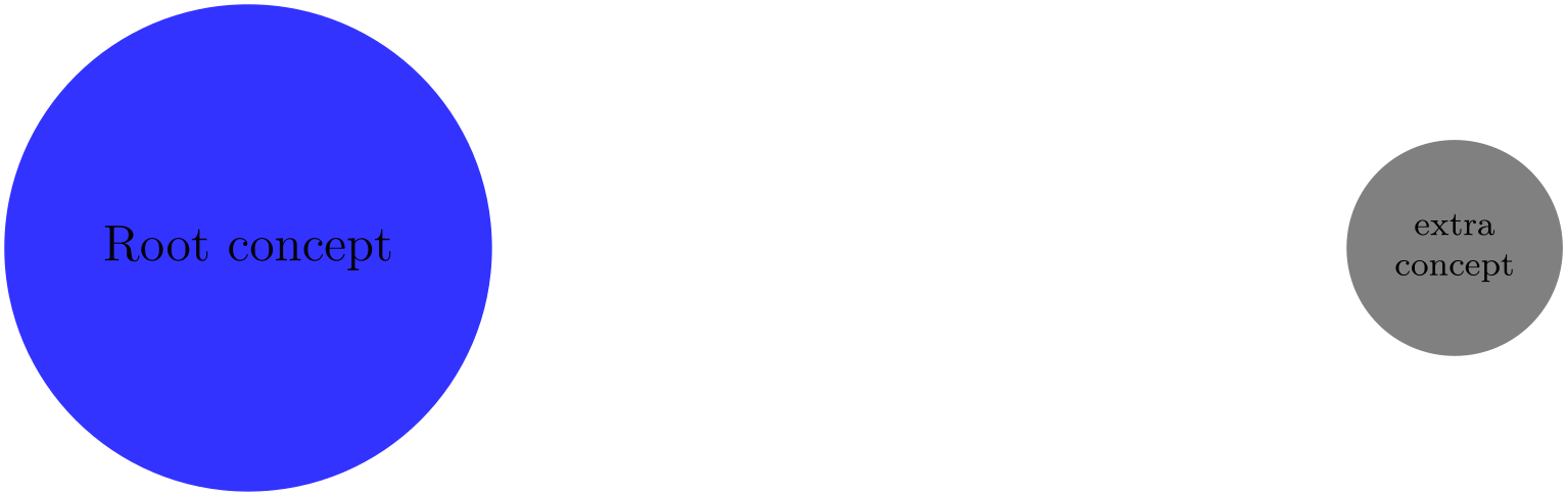 (-tikz- diagram)