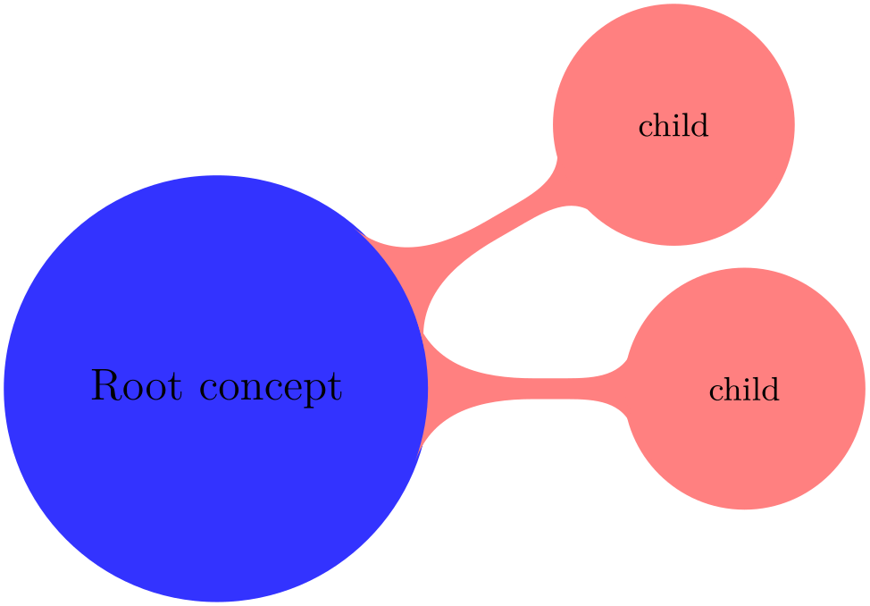 (-tikz- diagram)