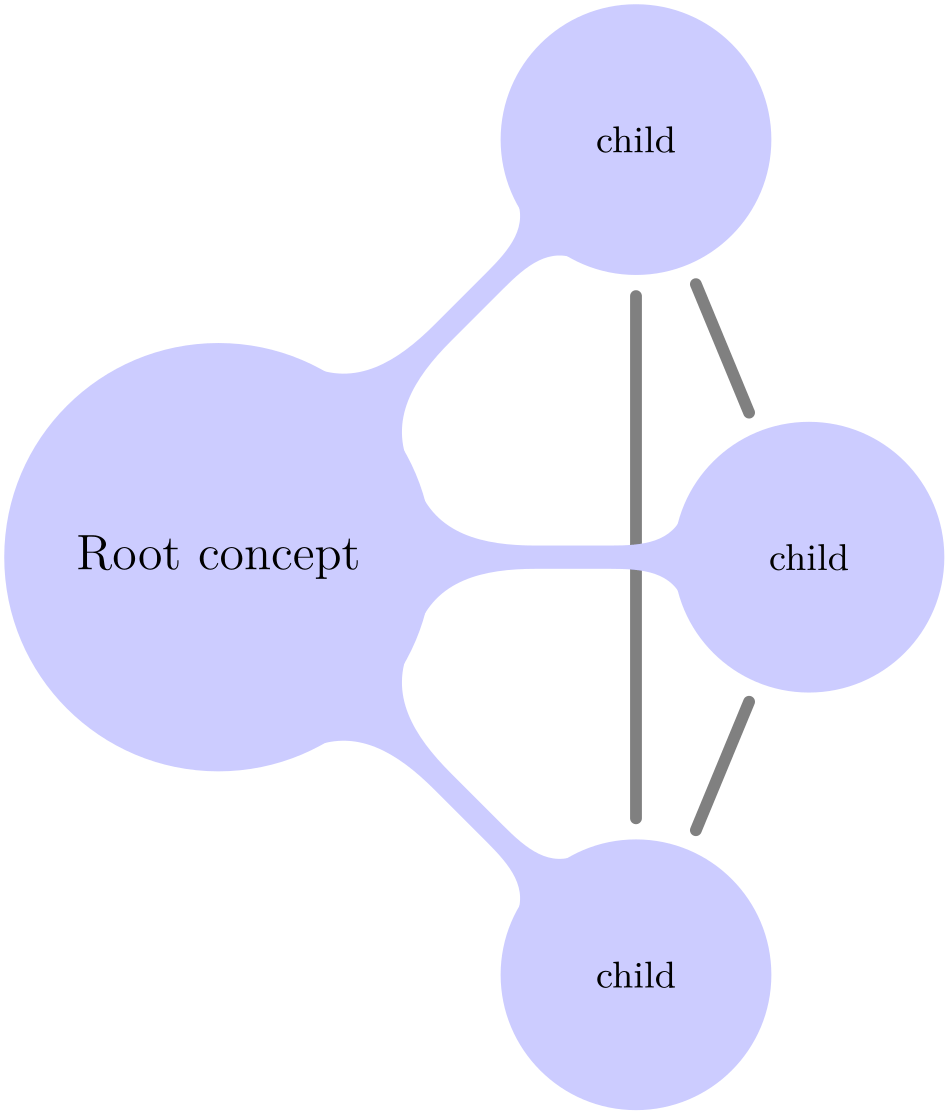 (-tikz- diagram)