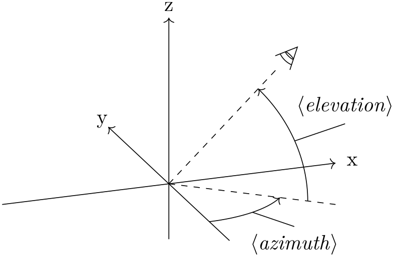 (-tikz- diagram)