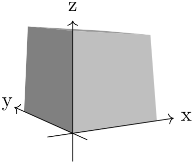 (-tikz- diagram)