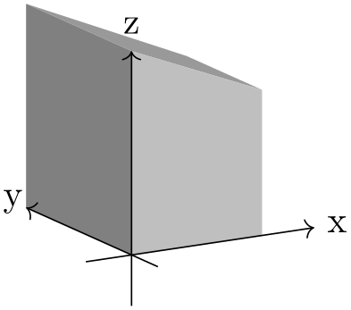 (-tikz- diagram)