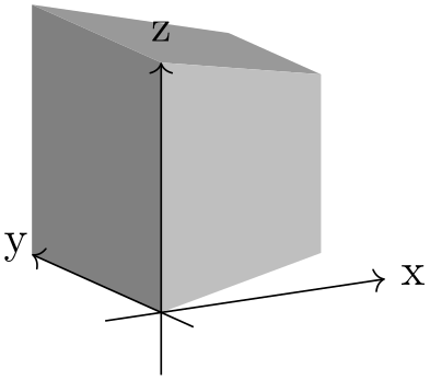 (-tikz- diagram)