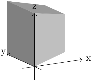 (-tikz- diagram)