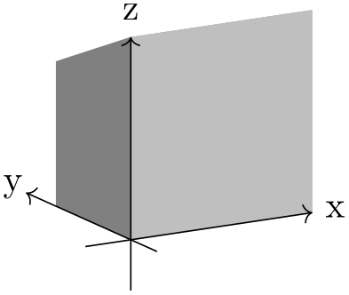 (-tikz- diagram)