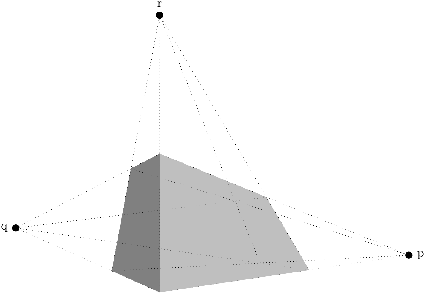 (-tikz- diagram)