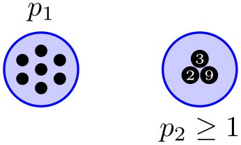 (-tikz- diagram)
