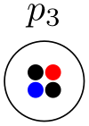 (-tikz- diagram)