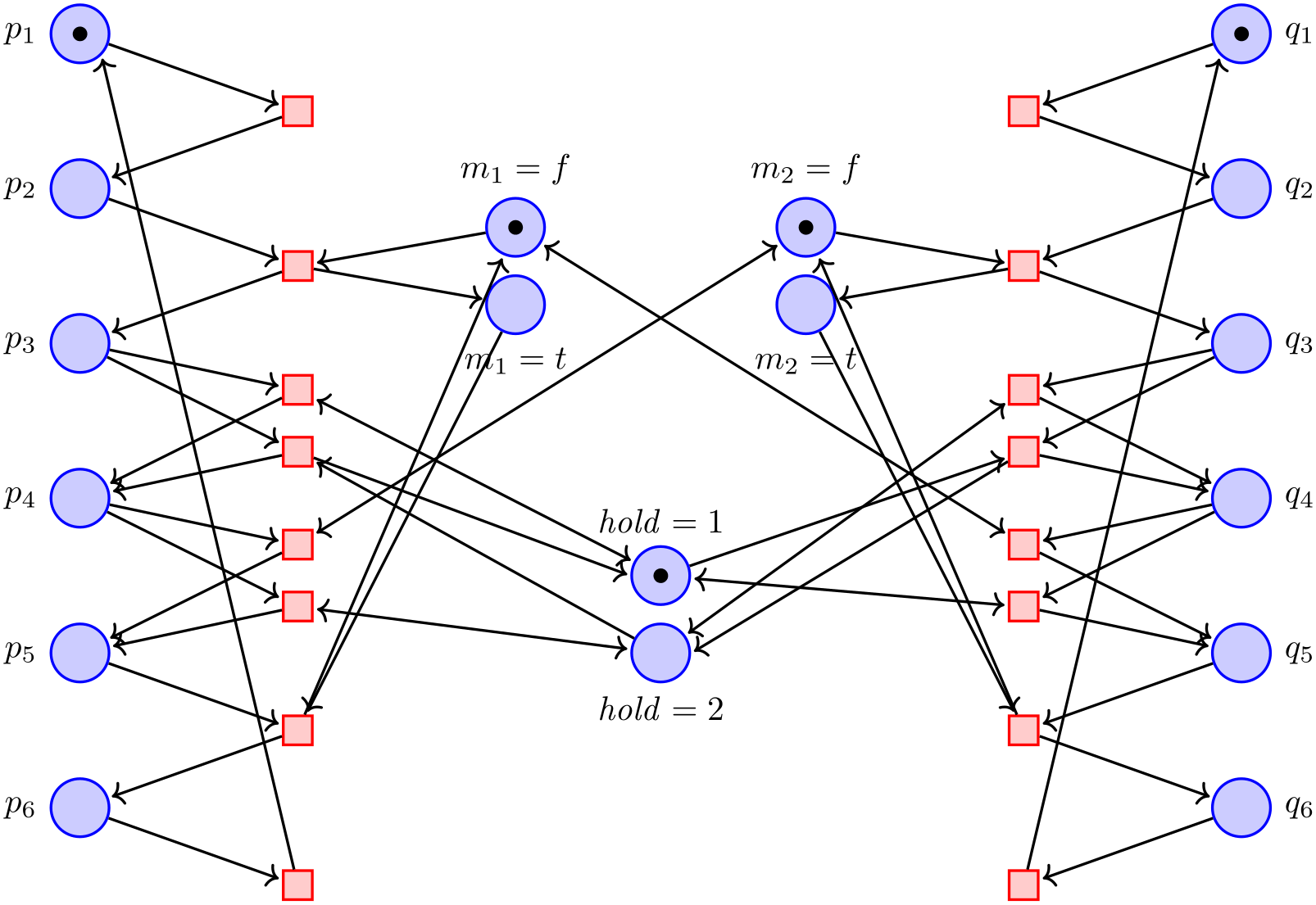 (-tikz- diagram)