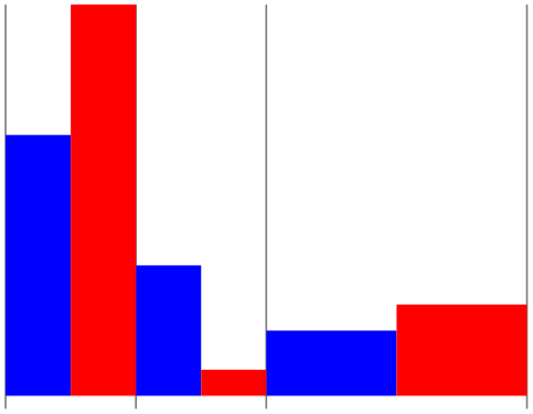 (-tikz- diagram)