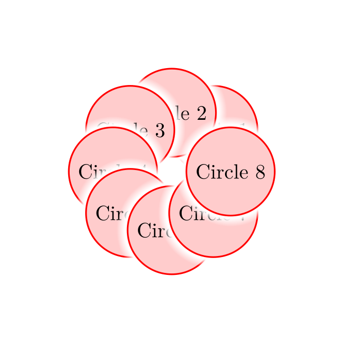 (-tikz-&nbsp;diagram)