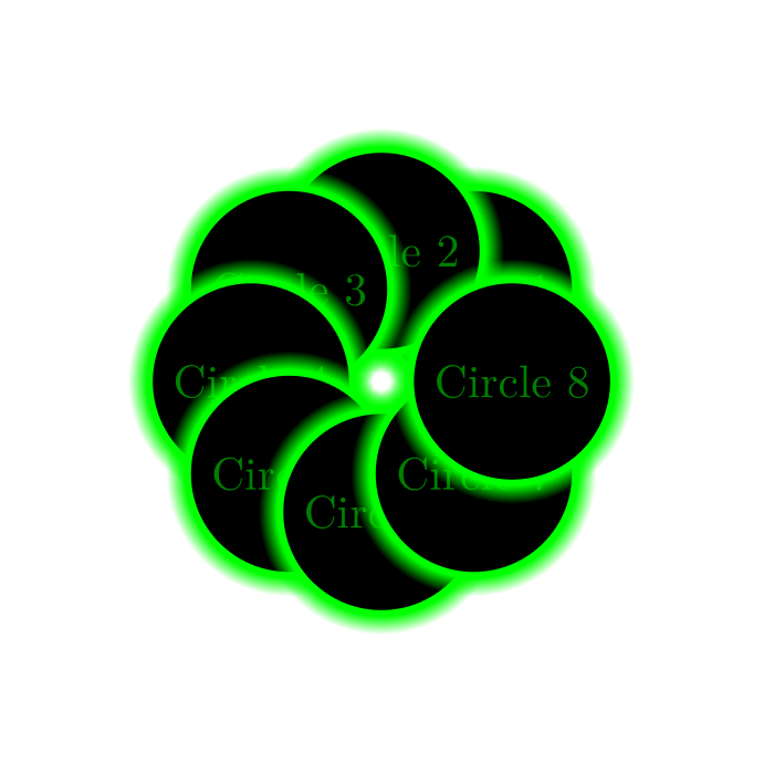 (-tikz-&nbsp;diagram)