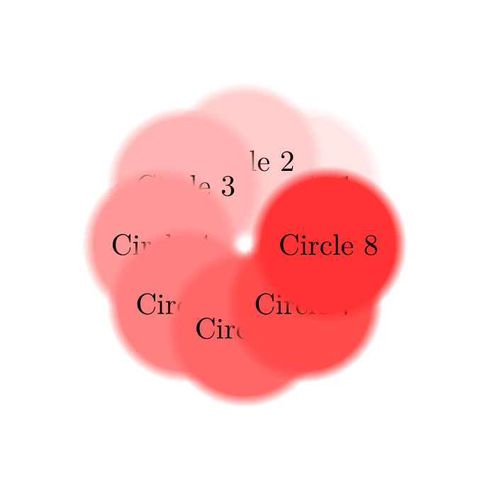 (-tikz-&nbsp;diagram)