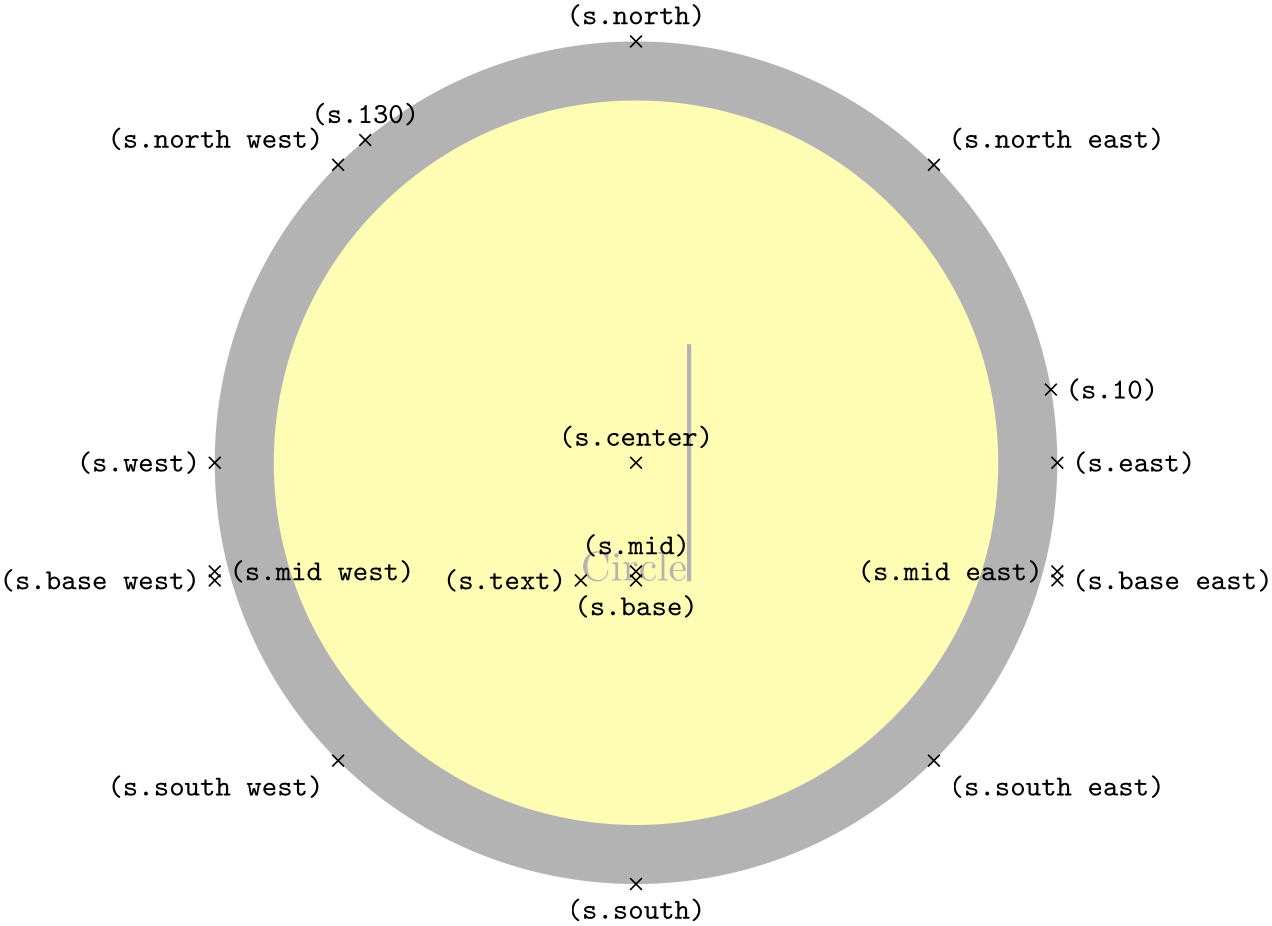 (-tikz- diagram)
