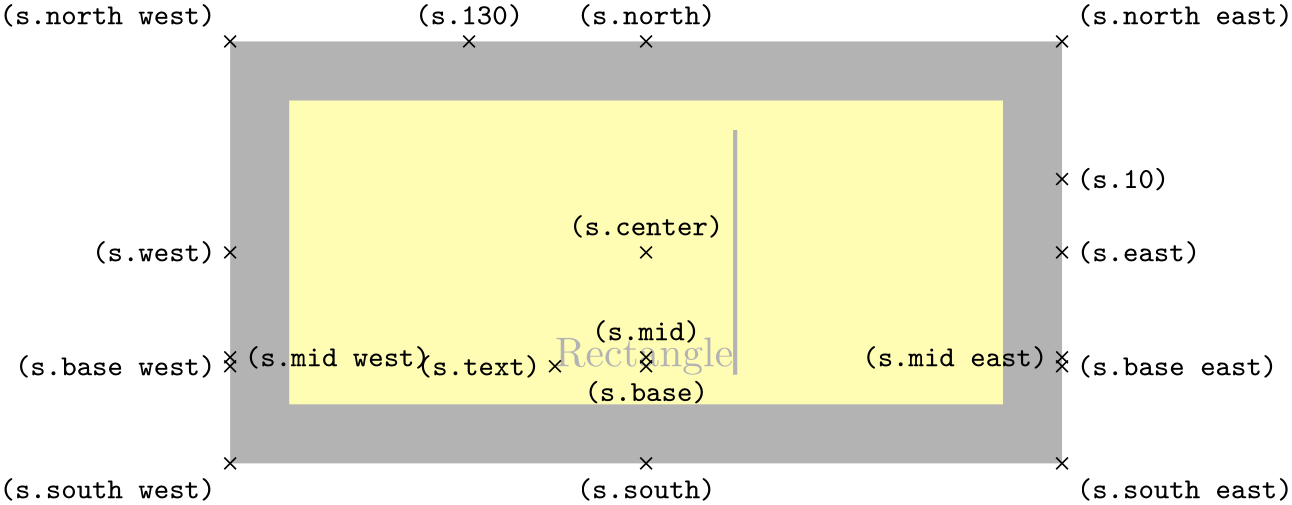 (-tikz- diagram)