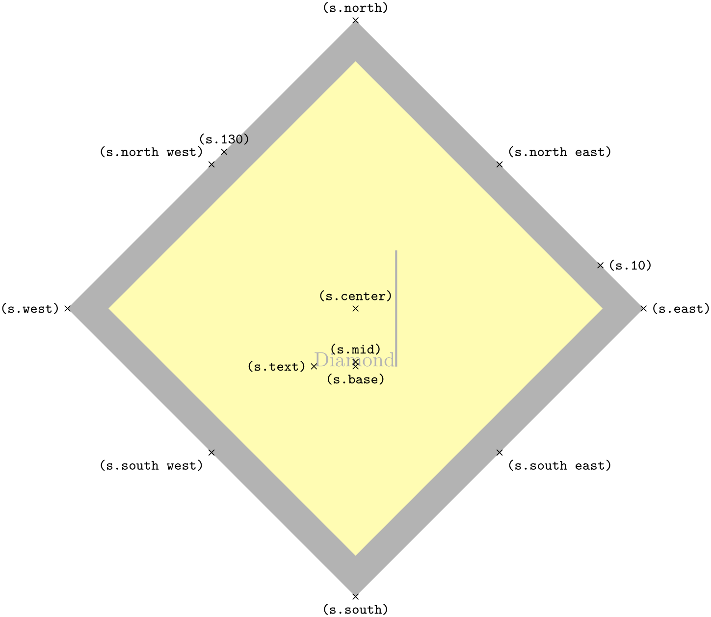 (-tikz- diagram)