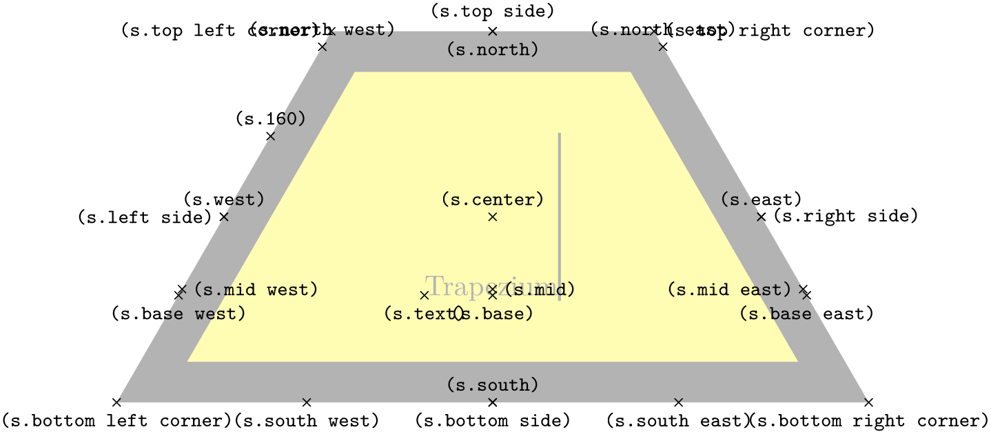 (-tikz- diagram)