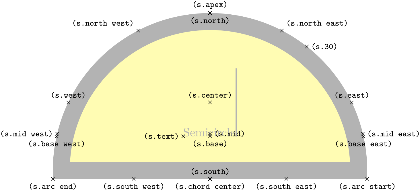 (-tikz- diagram)
