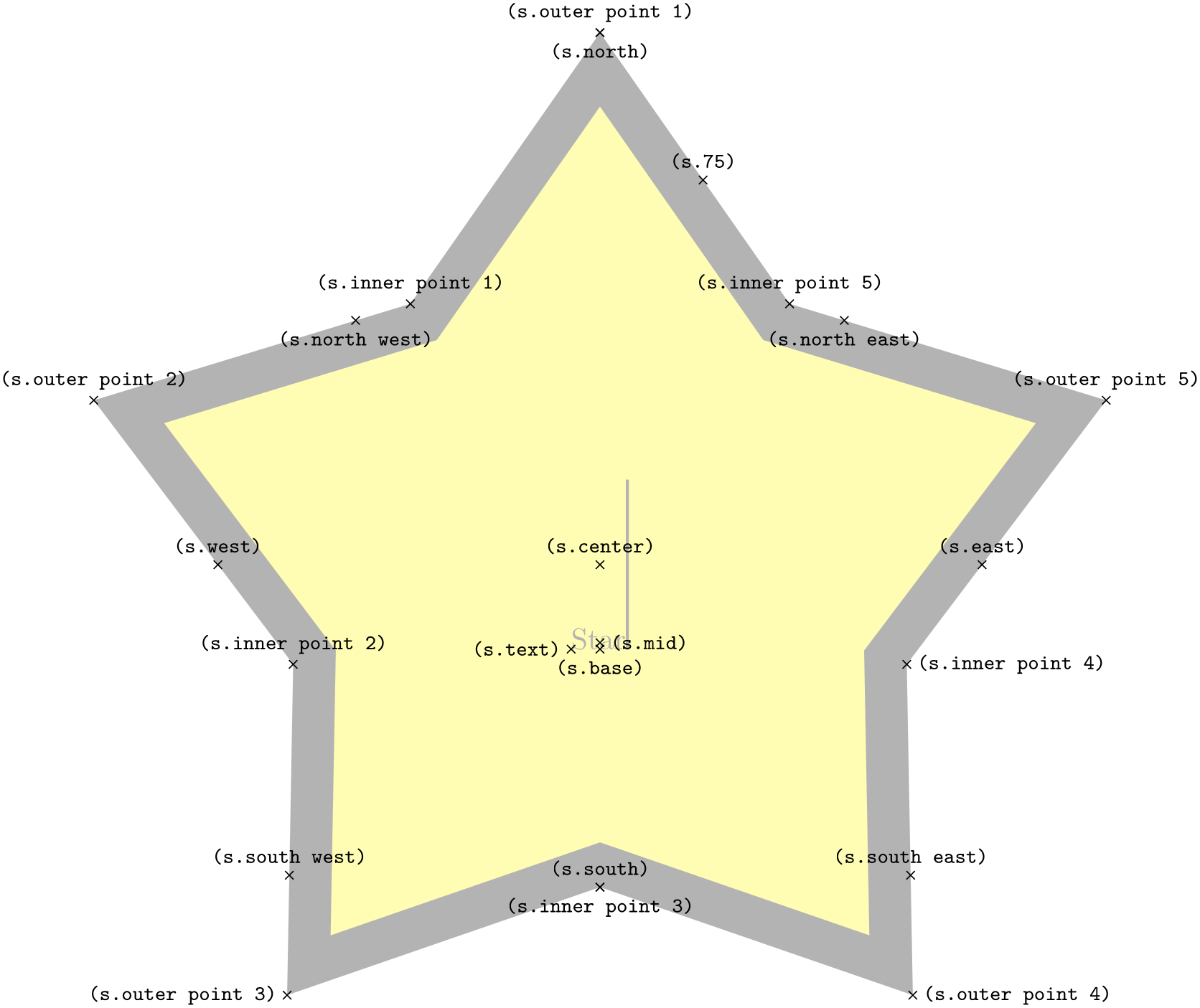 (-tikz- diagram)