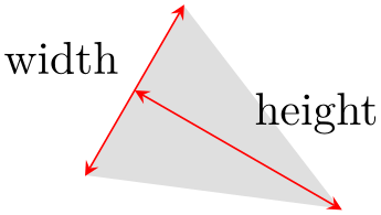 (-tikz- diagram)