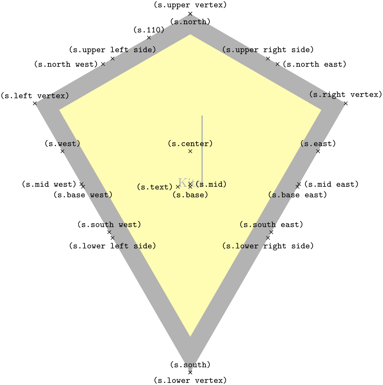 (-tikz- diagram)