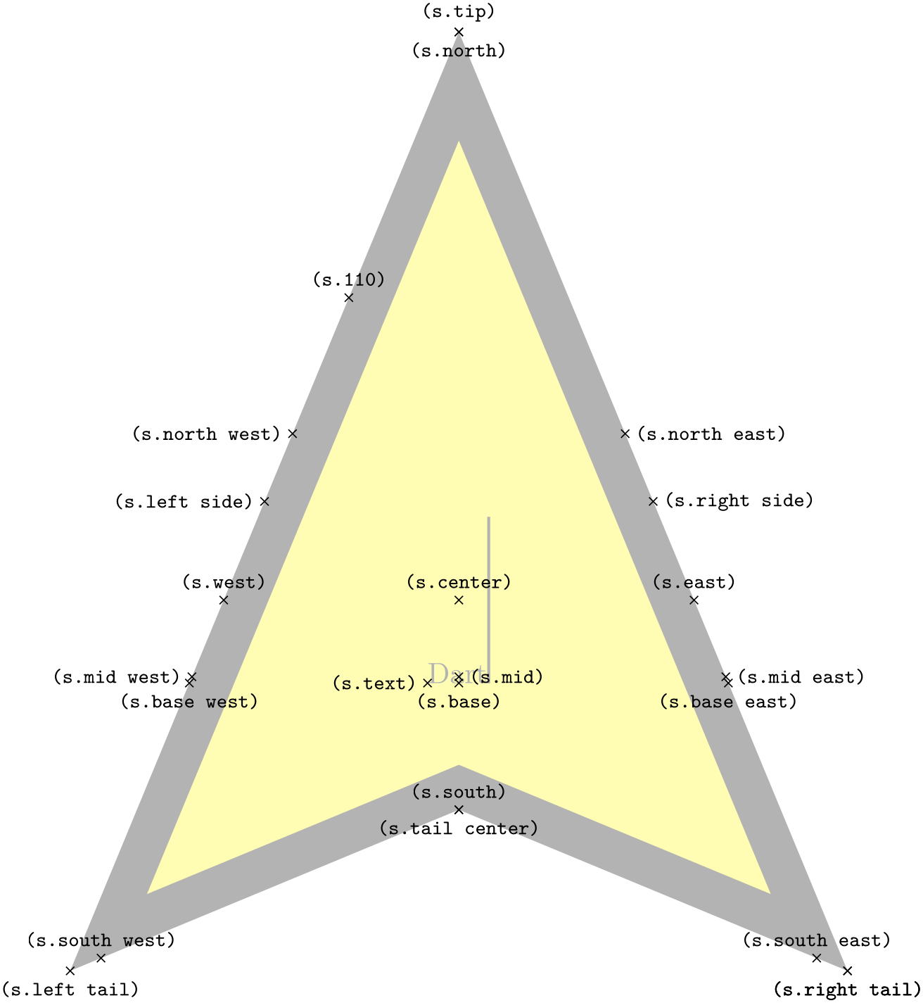 (-tikz- diagram)