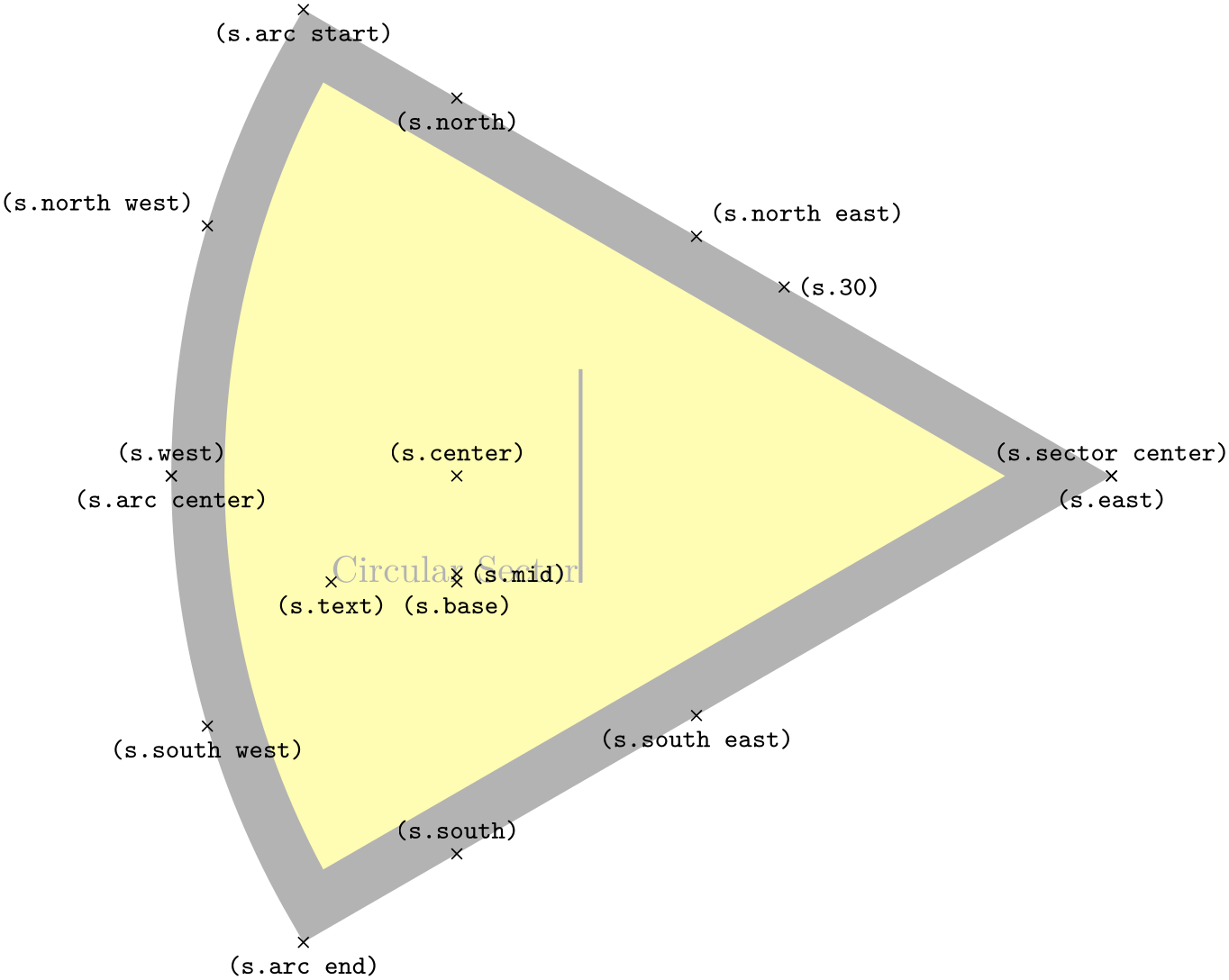 (-tikz- diagram)