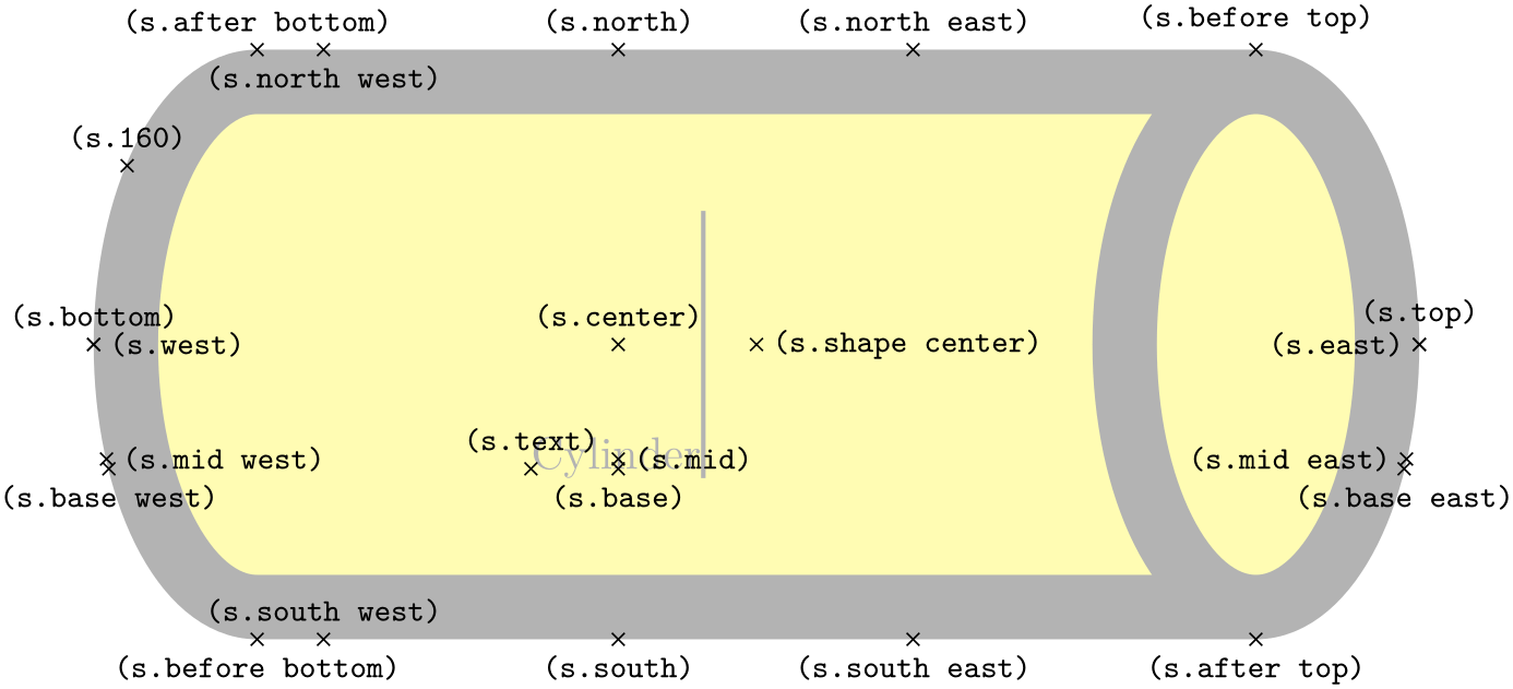 (-tikz- diagram)