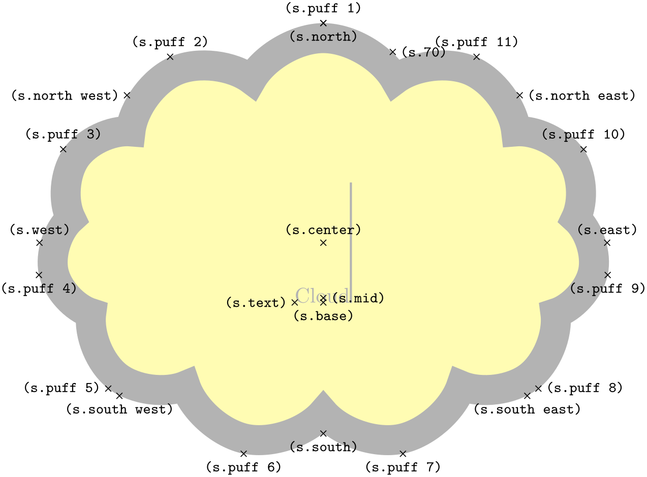 (-tikz- diagram)
