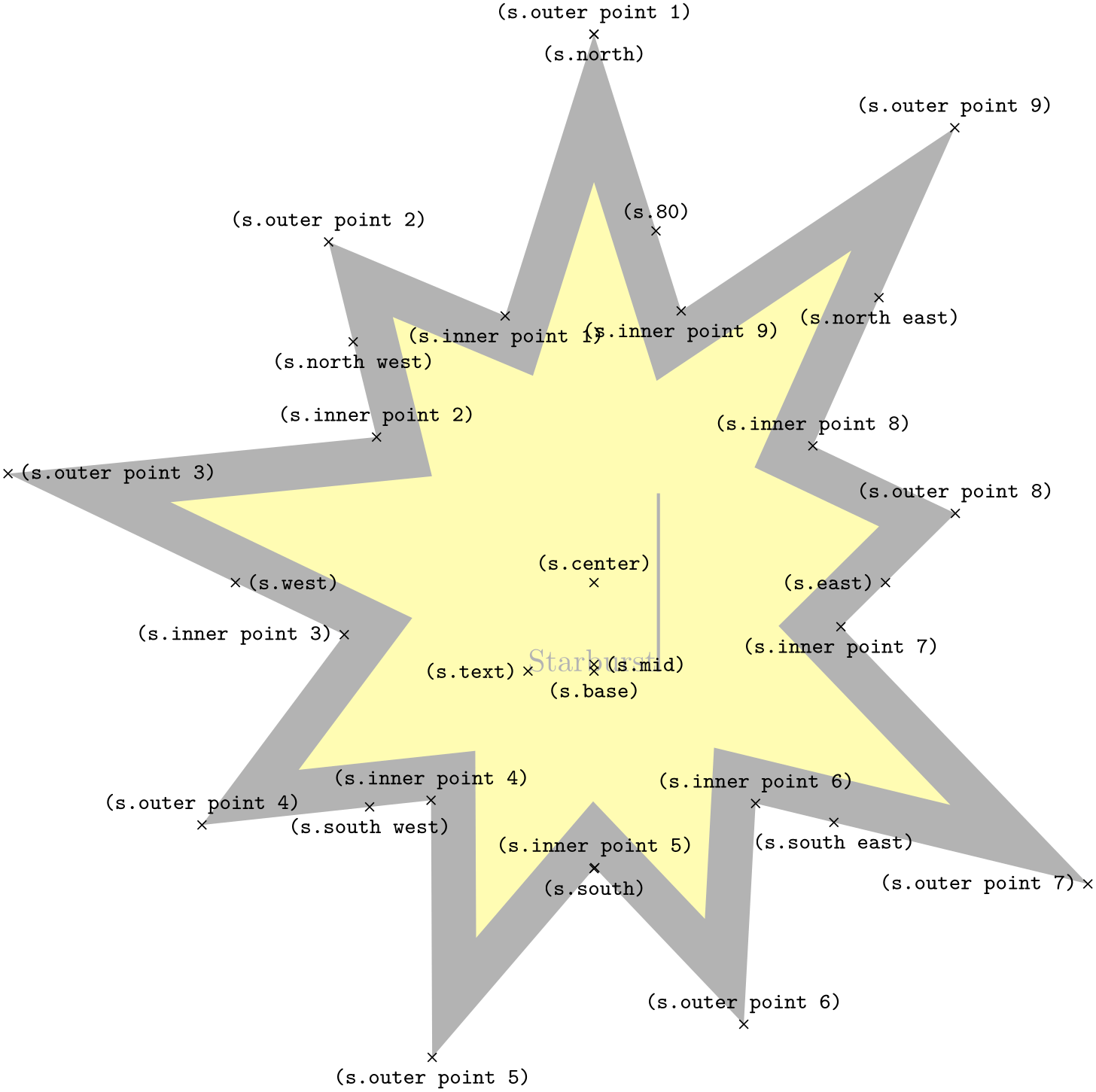 (-tikz- diagram)