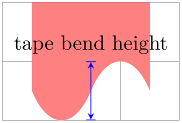 (-tikz- diagram)
