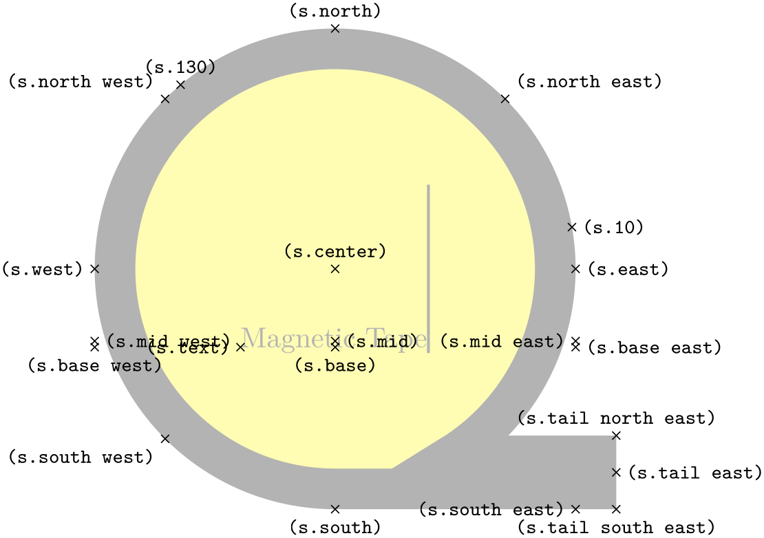 (-tikz- diagram)