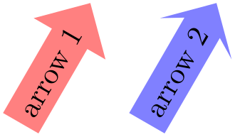 (-tikz- diagram)