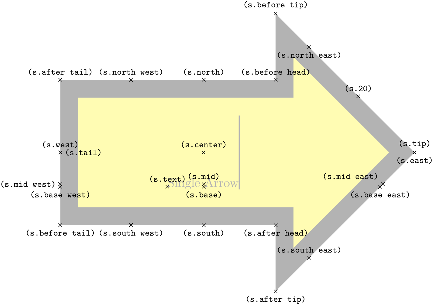 (-tikz- diagram)